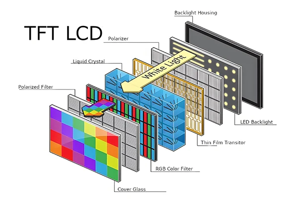 Torri i lawr Cost Labeli Silff Electronig ar gyfer Archfarchnad