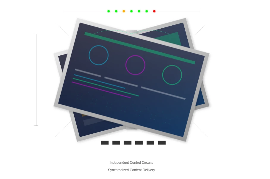 Dual-Face Screen Configuration Dual-Face Screen Configuration